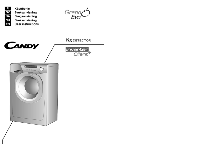 Candy GRAND O EVO User manual