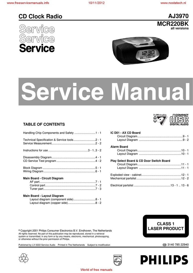 Philips AJ3970 Service manual