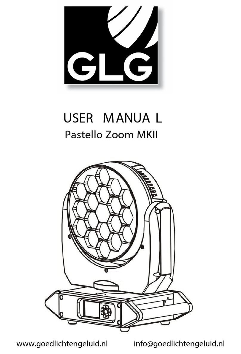 GLG pastello zoom mkII User manual