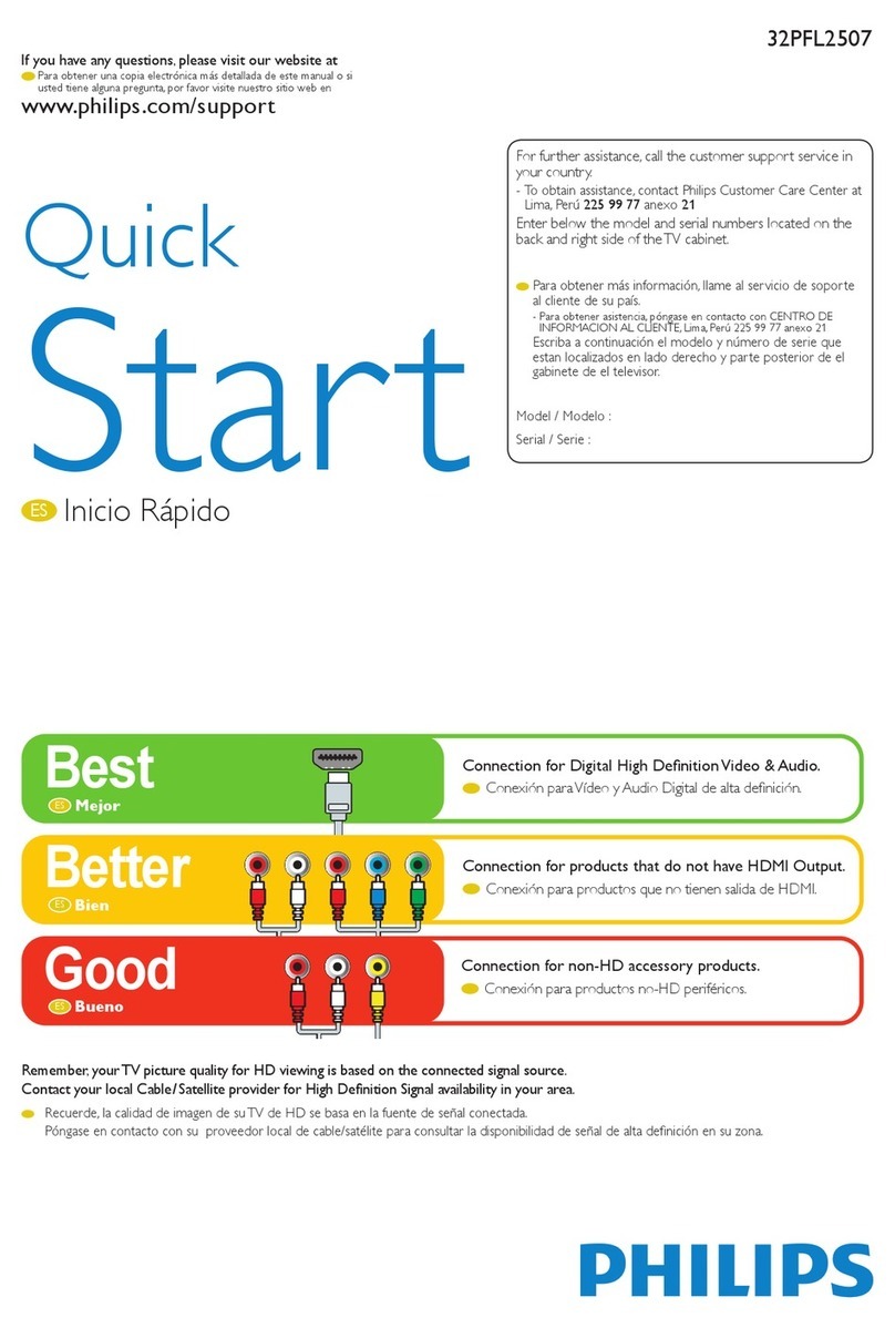 Philips 32PFL2507 quick start guide