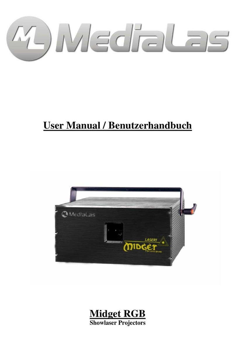 MediaLas Midget RGB User manual