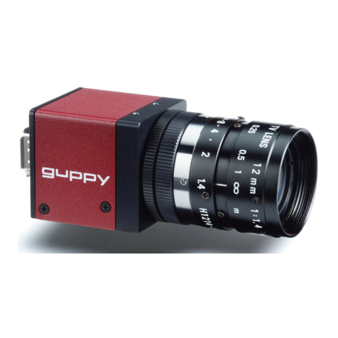 Allied Vision Guppy User manual