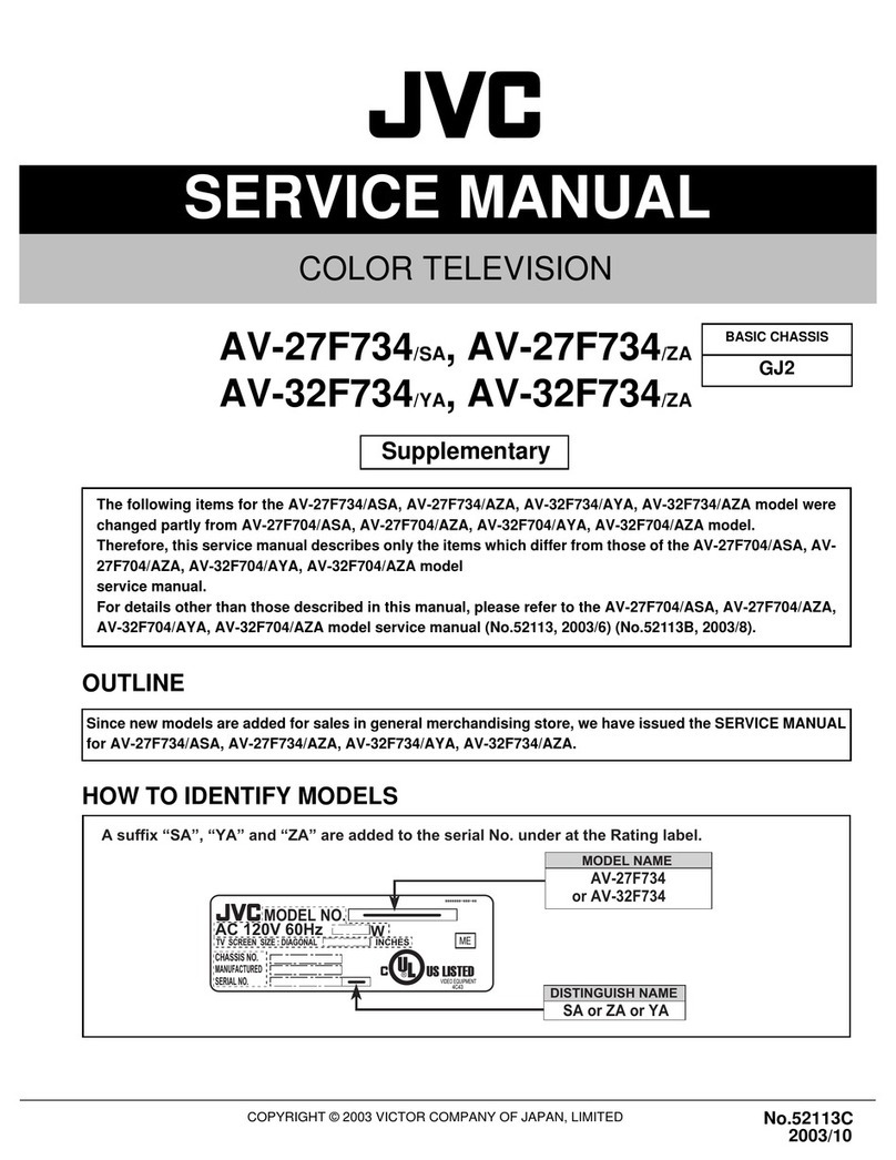 JVC AV-27F734/SA User manual JVC AV-27F734/SA User manual