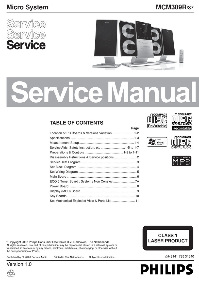 Philips MCM309R/37 Service manual