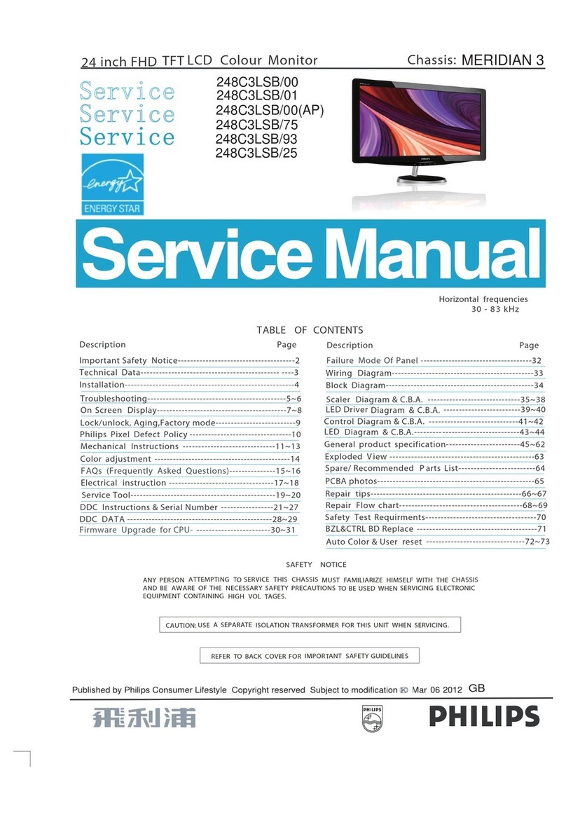 Philips 248C3LSB/00(AP) User manual