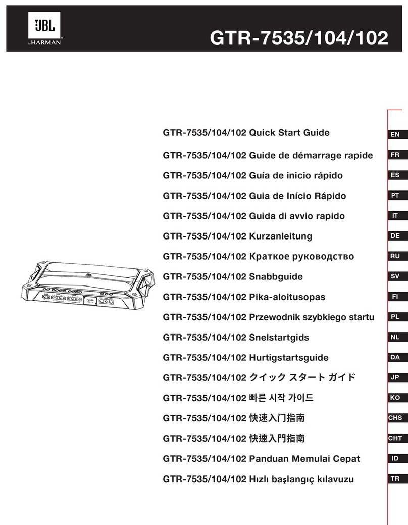 JBL GTR-7535/104/102 quick start guide