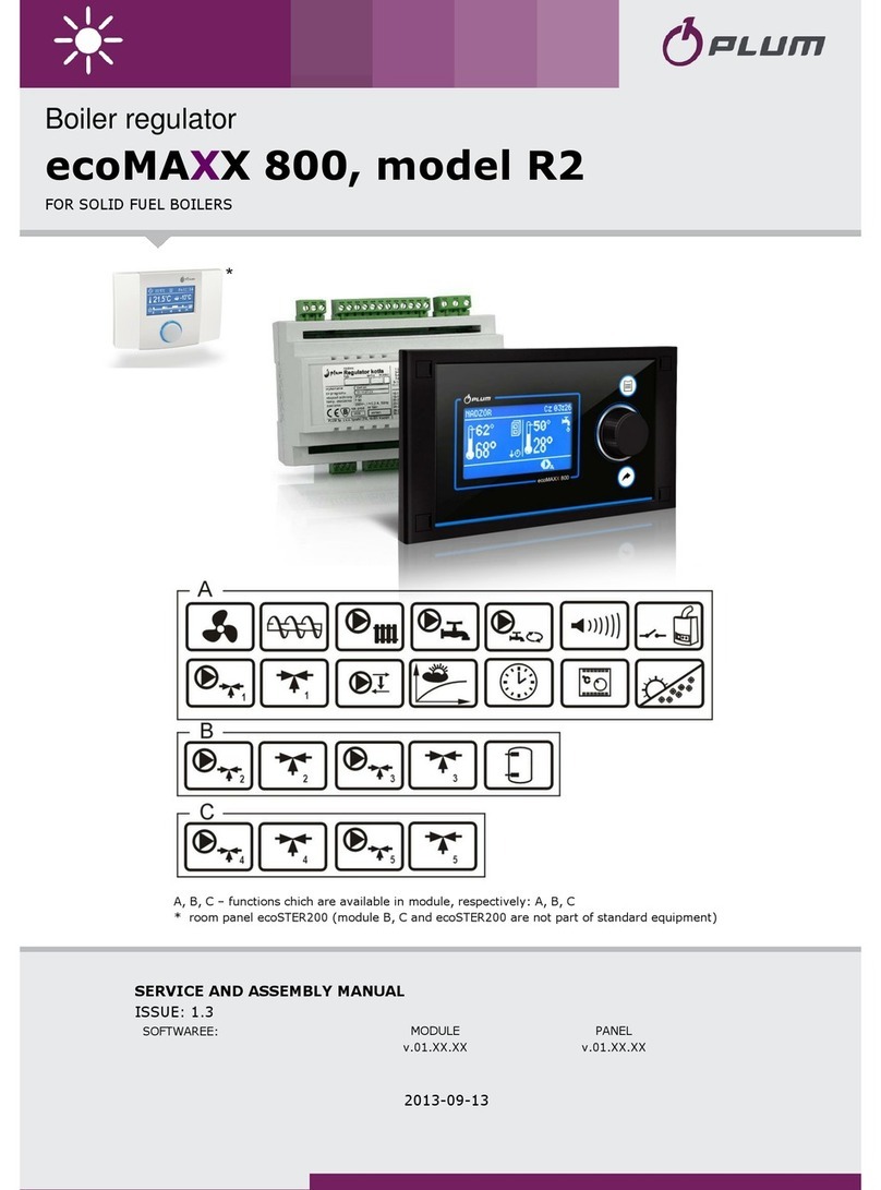 Plum ecomaxx 800 R2 Assembly and service manual