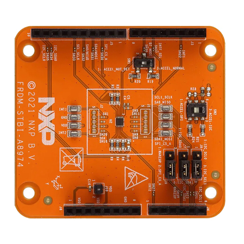 NXP Semiconductors K22F series Reference manual