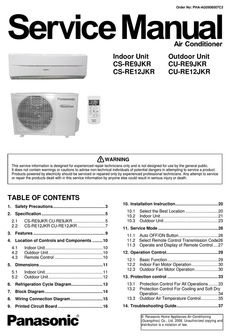 Panasonic CS-RE9JKR User manual