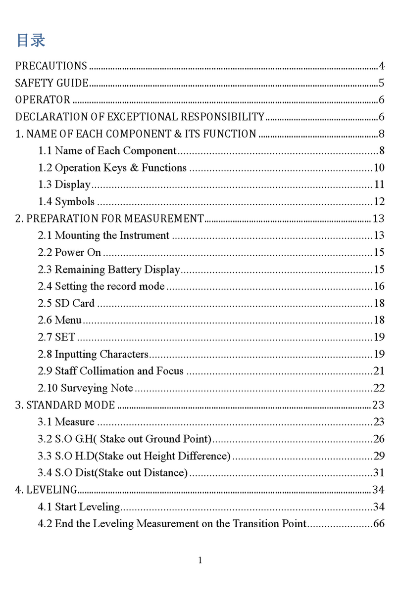 Topcon DL-201/2007 User manual
