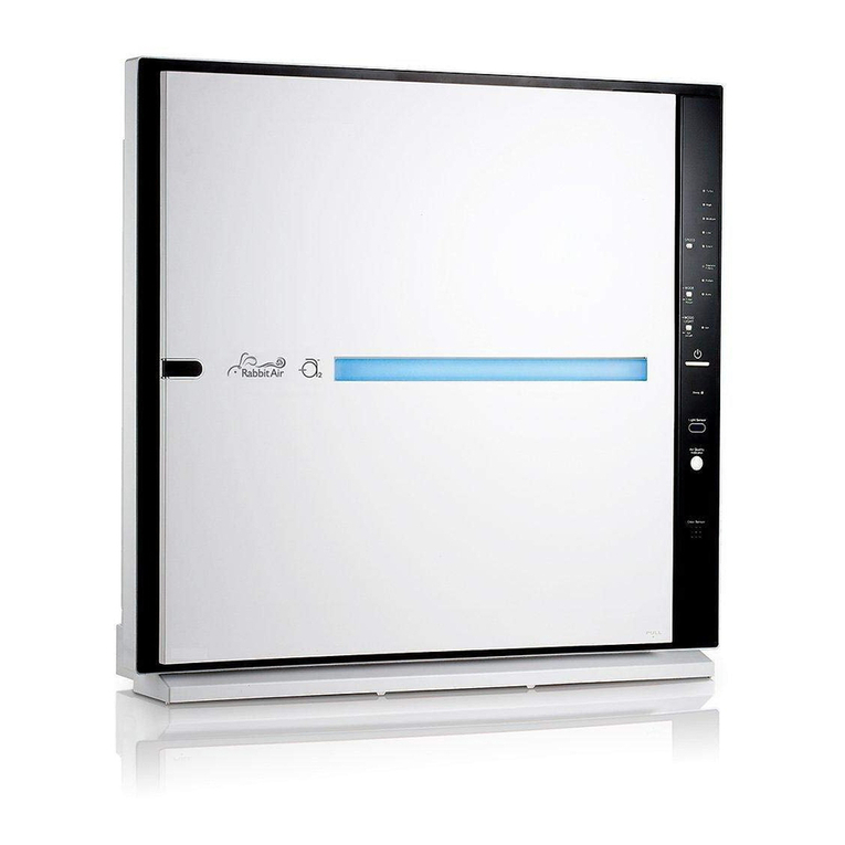Rabbit Air SPA-700A User manual Rabbit Air SPA-700A User manual
