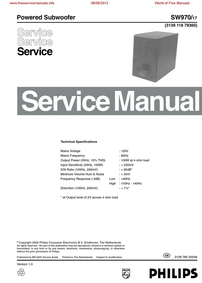 Philips SW970/17 Service manual