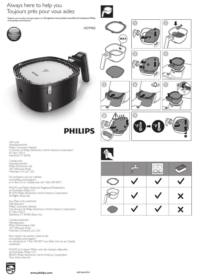 Philips HD9980 User manual