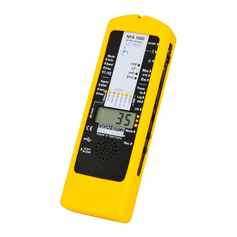 Gigahertz Solutions NFA 1000 operating manual