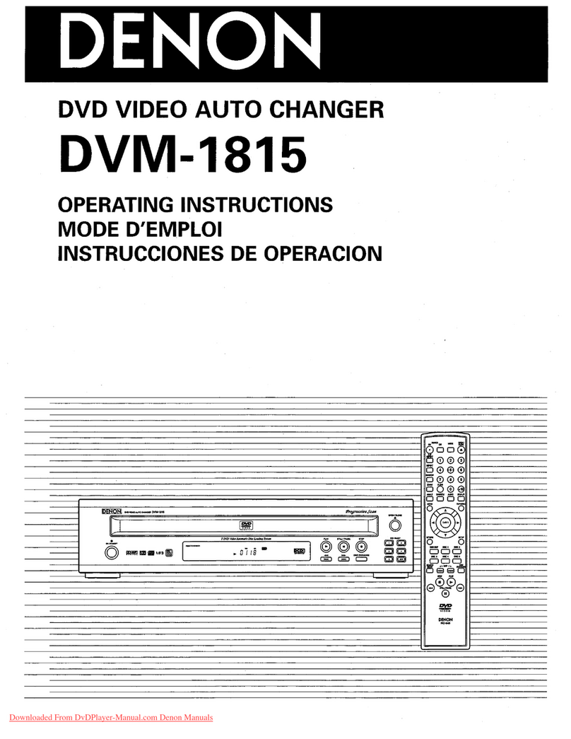 Denon DVM-1815 User manual