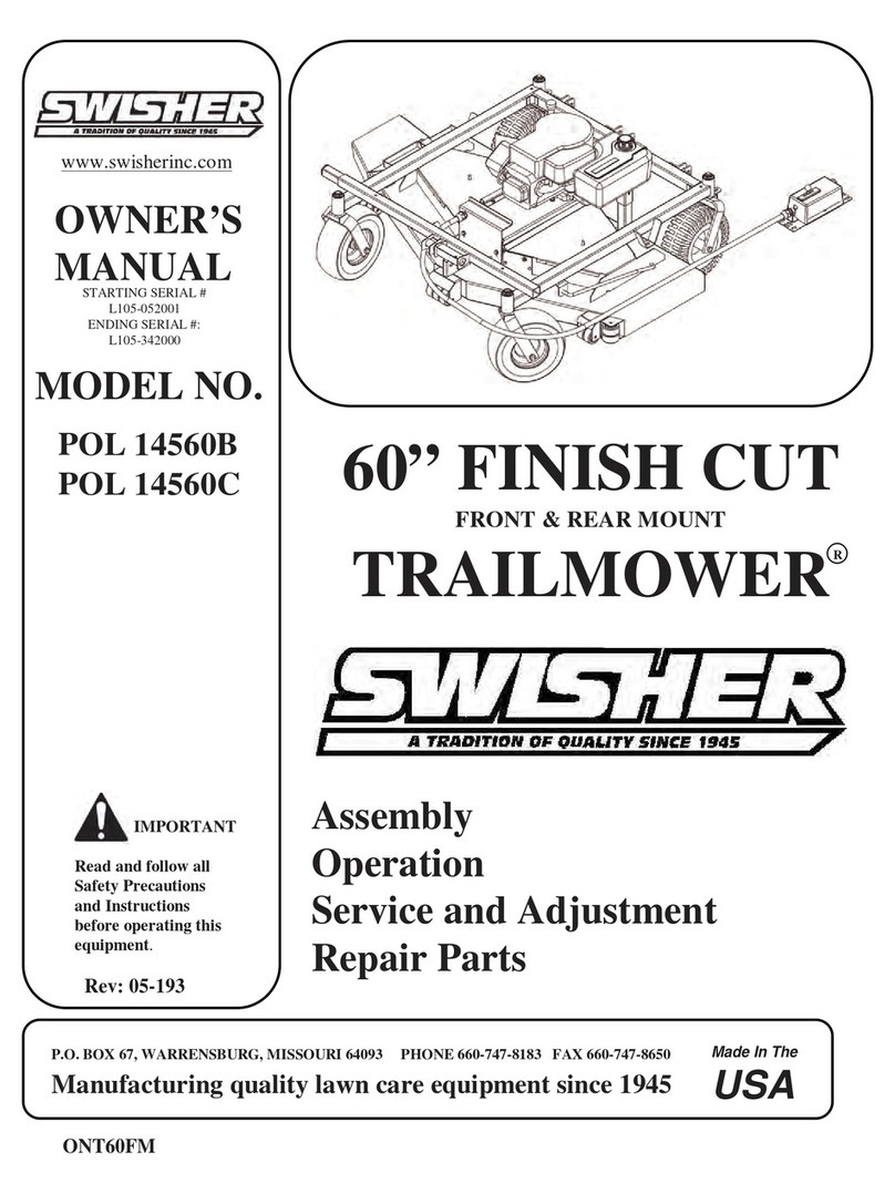 Swisher POL 14560B User manual