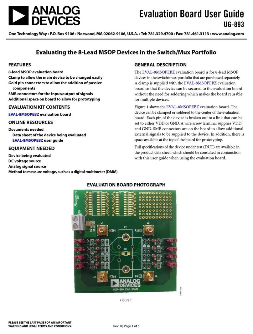 Analog Devices UG-893 User manual