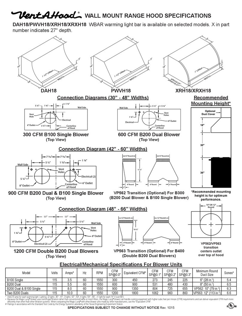 VentAHood DAH18 installation instructions