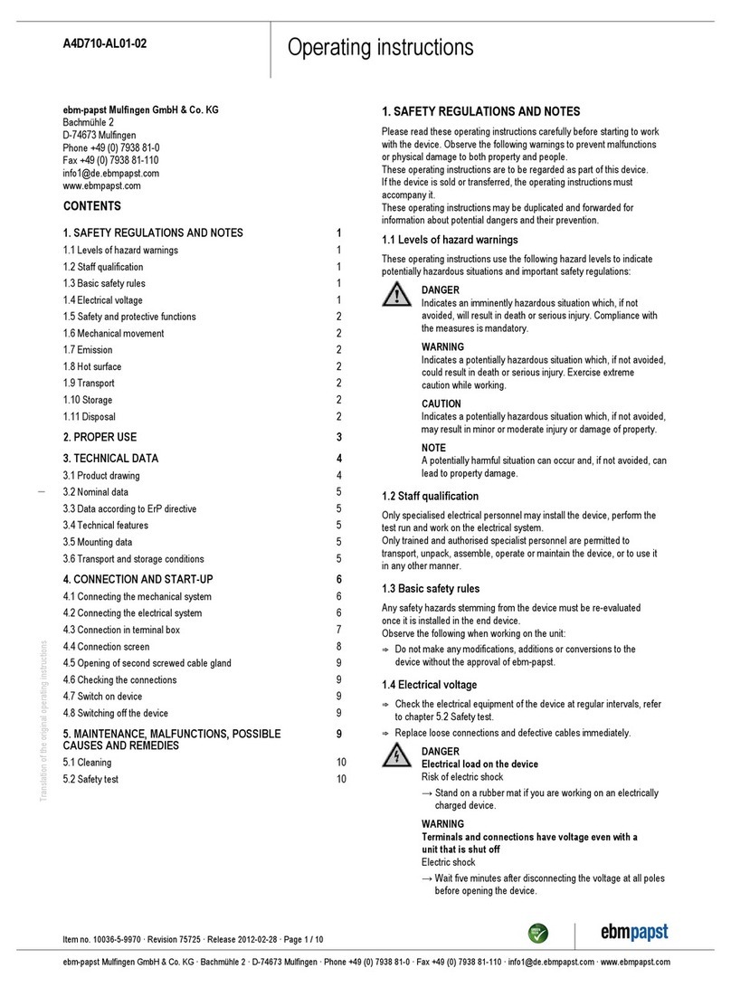 Ebmpapst A4D710-AL01-02 User manual