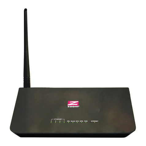 Zoom 5792 User manual