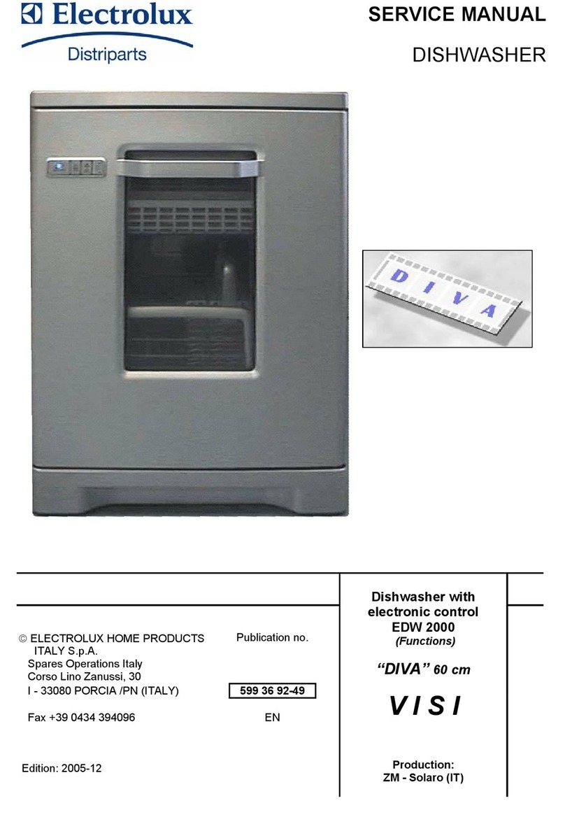 Electrolux EDW 2000 DIVA Service manual