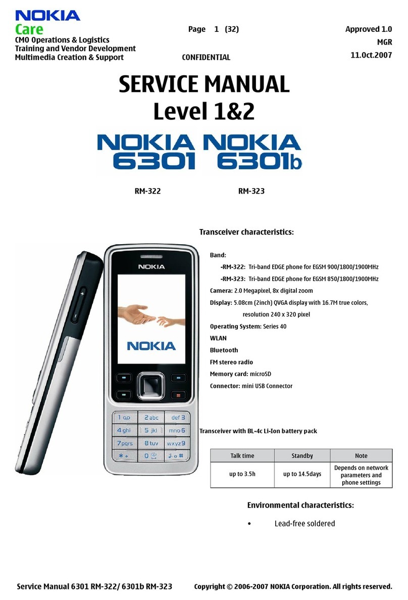 Nokia 6301 RM-322 User manual Nokia 6301 RM-322 User manual
