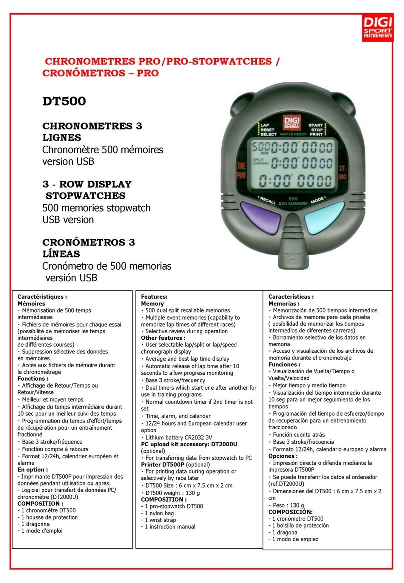 Digi DT500 User manual