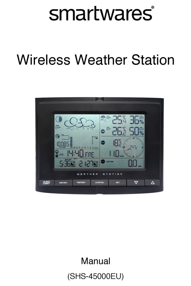 Smartwares SHS-45000EU manual