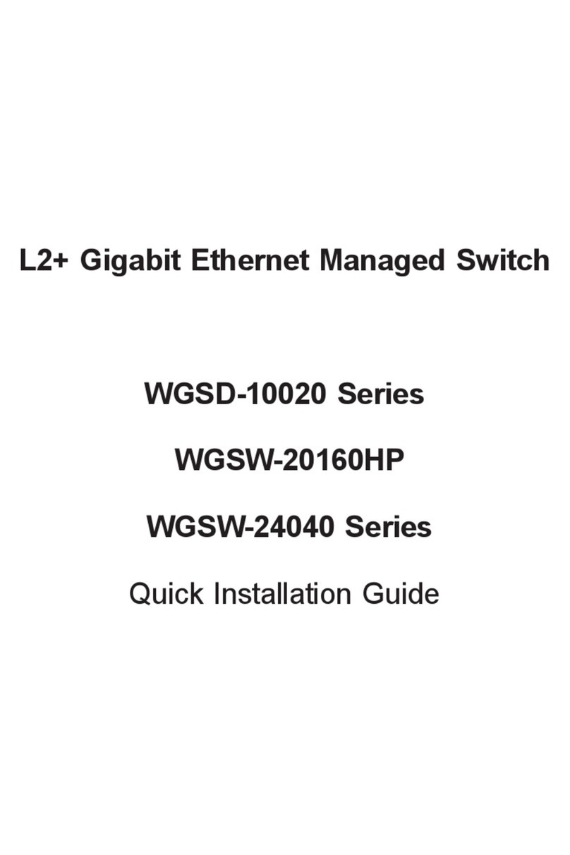 Planet WGSD-10020 Quick installation guide
