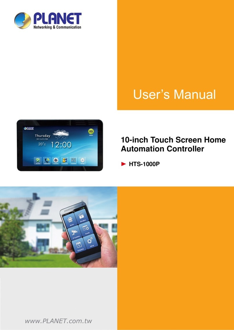 Planet HTS-1000P user manual
