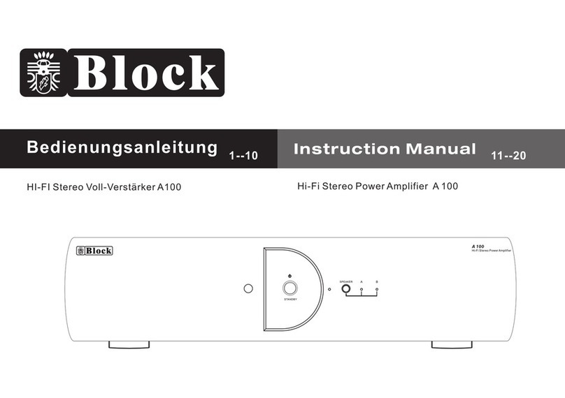 Block A 100 User manual
