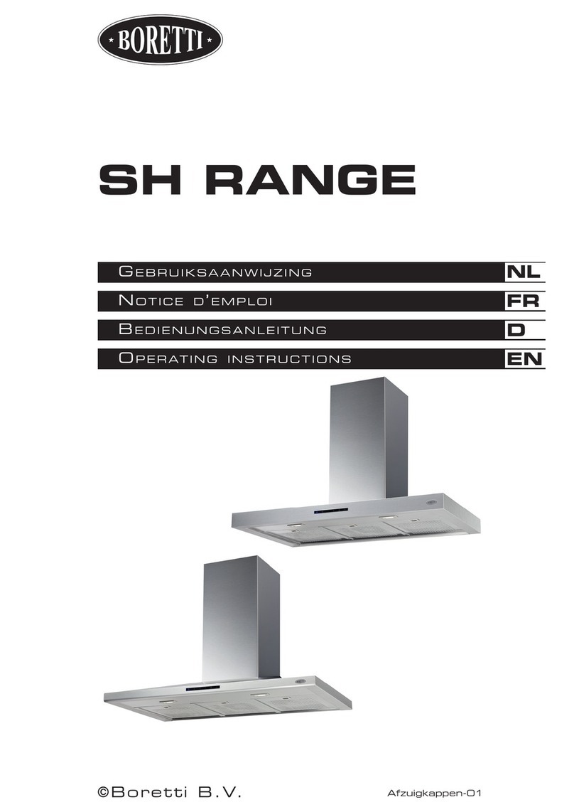 BORETTI SH SERIES User manual