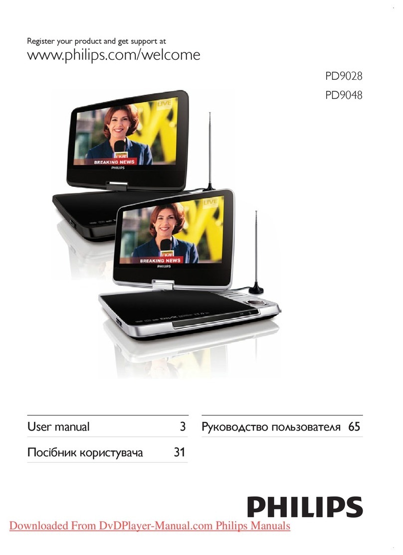 Philips PD9028 User manual