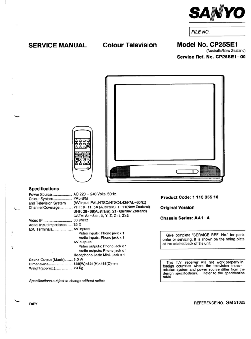 Sanyo CP25SE1 User manual Sanyo CP25SE1 User manual