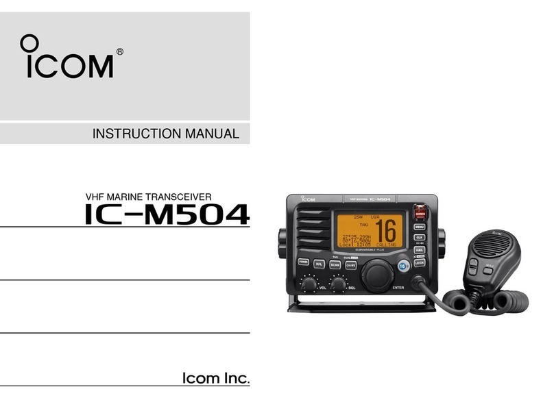 Icom iM504 User manual