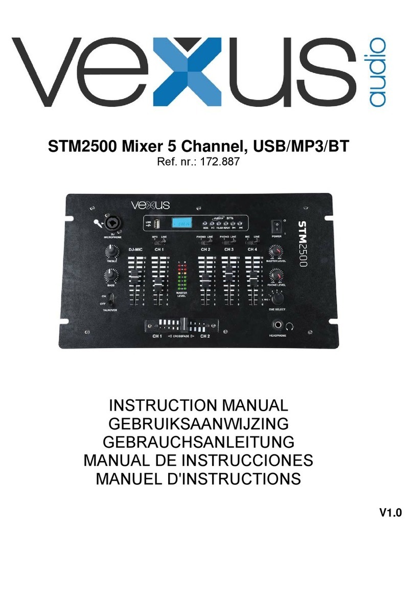 Vexus Audio STM2500 instruction manual