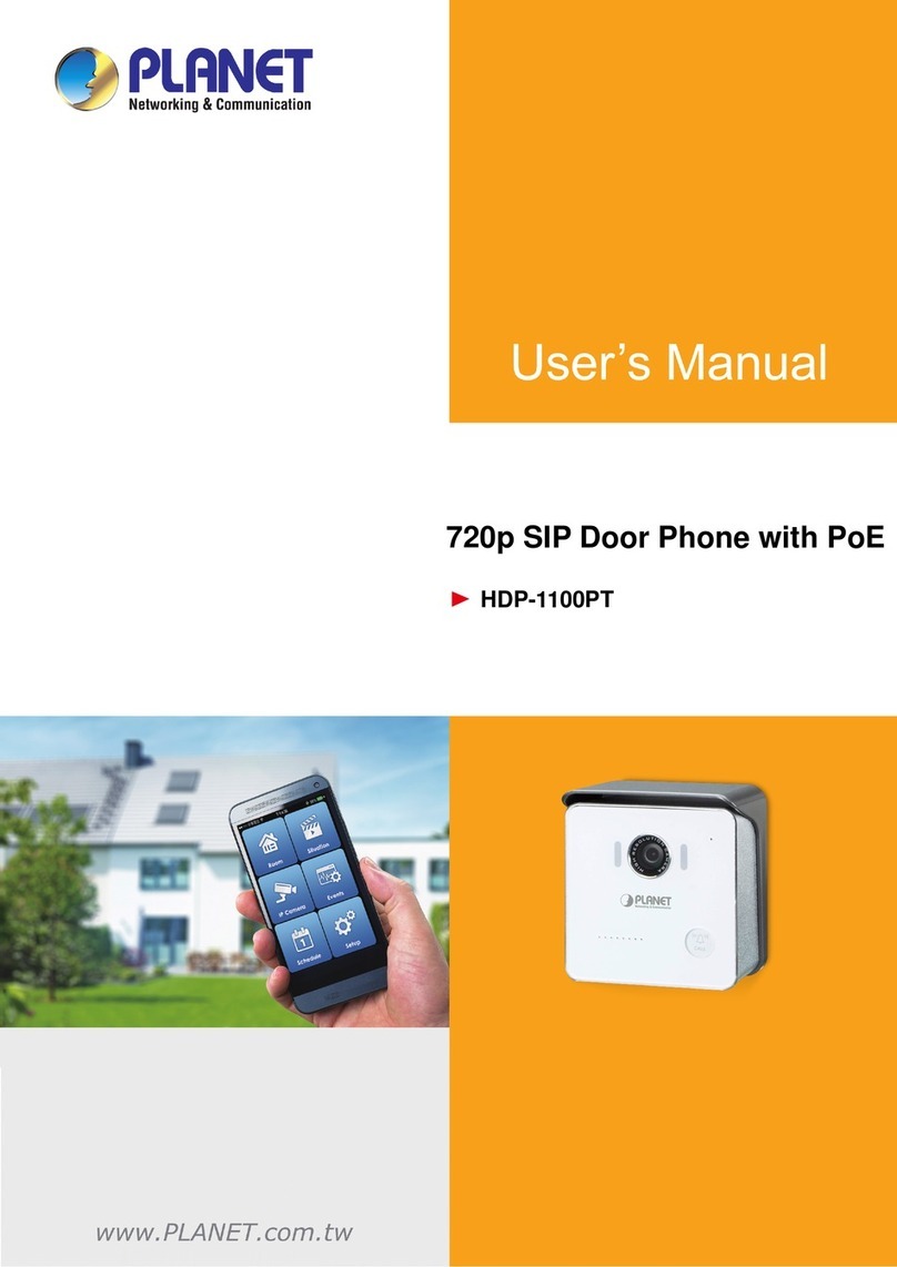 Planet HDP-1100PT User manual