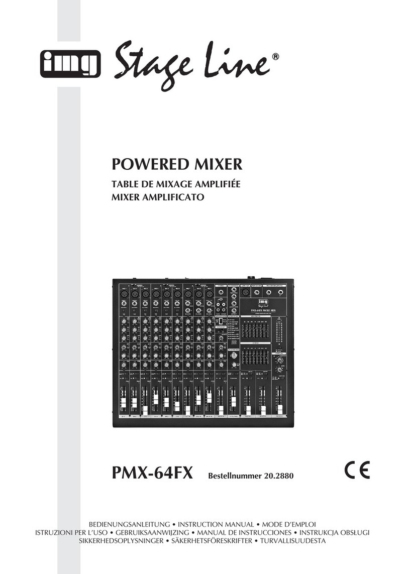 Stageline PMX-64FX User manual