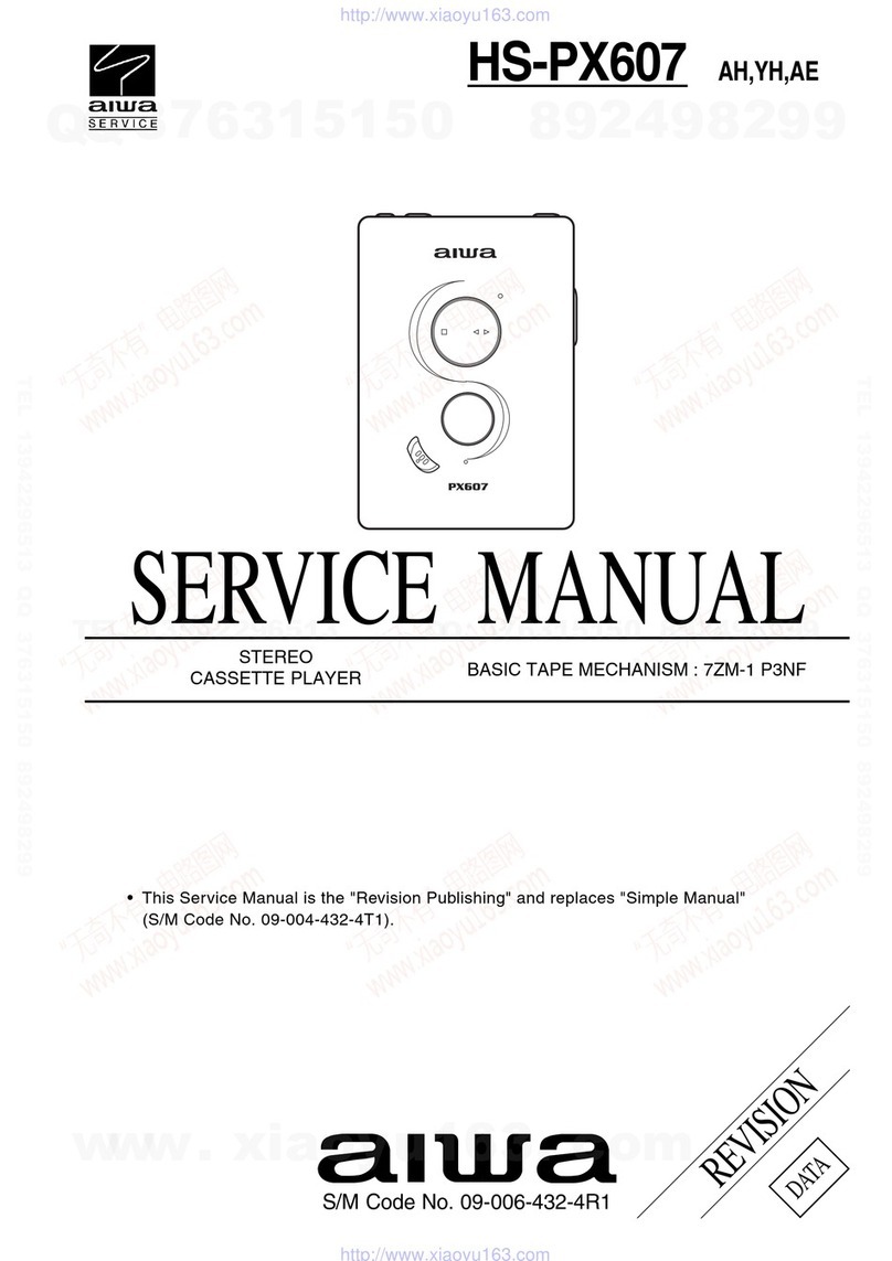 Aiwa HS-PX607 Service manual