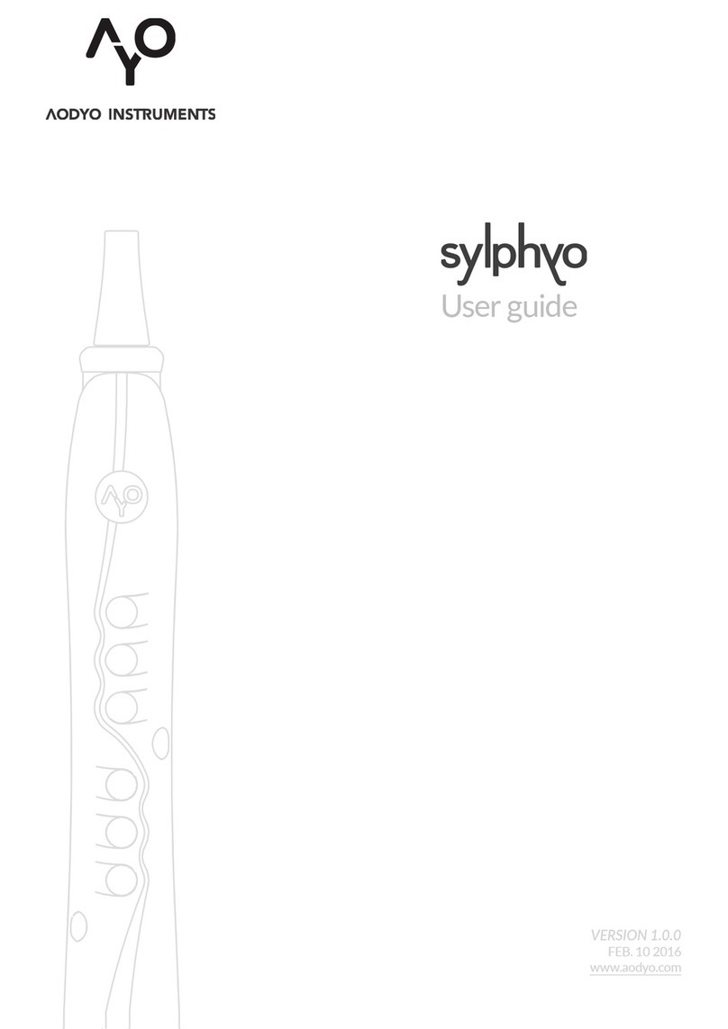 Aodyo Sylphyo User manual