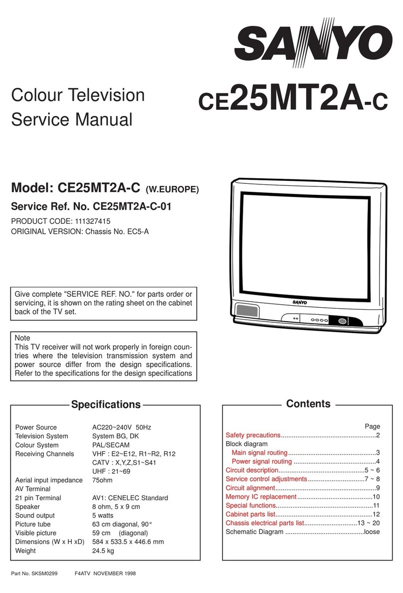 Sanyo CE 25MT2A-C User manual Sanyo CE 25MT2A-C User manual