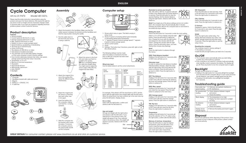 Asaklitt 401-SI21L instruction manual