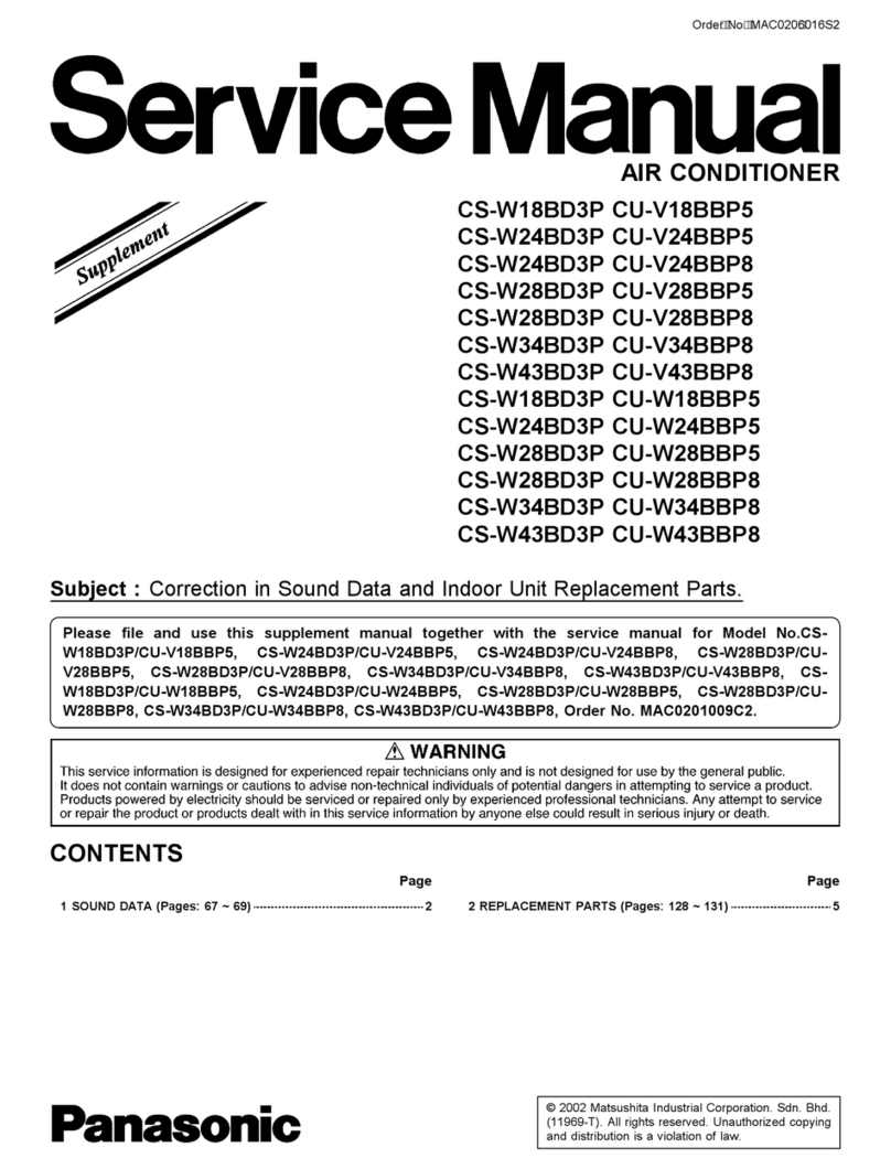 Panasonic CS-W18BD3P User manual