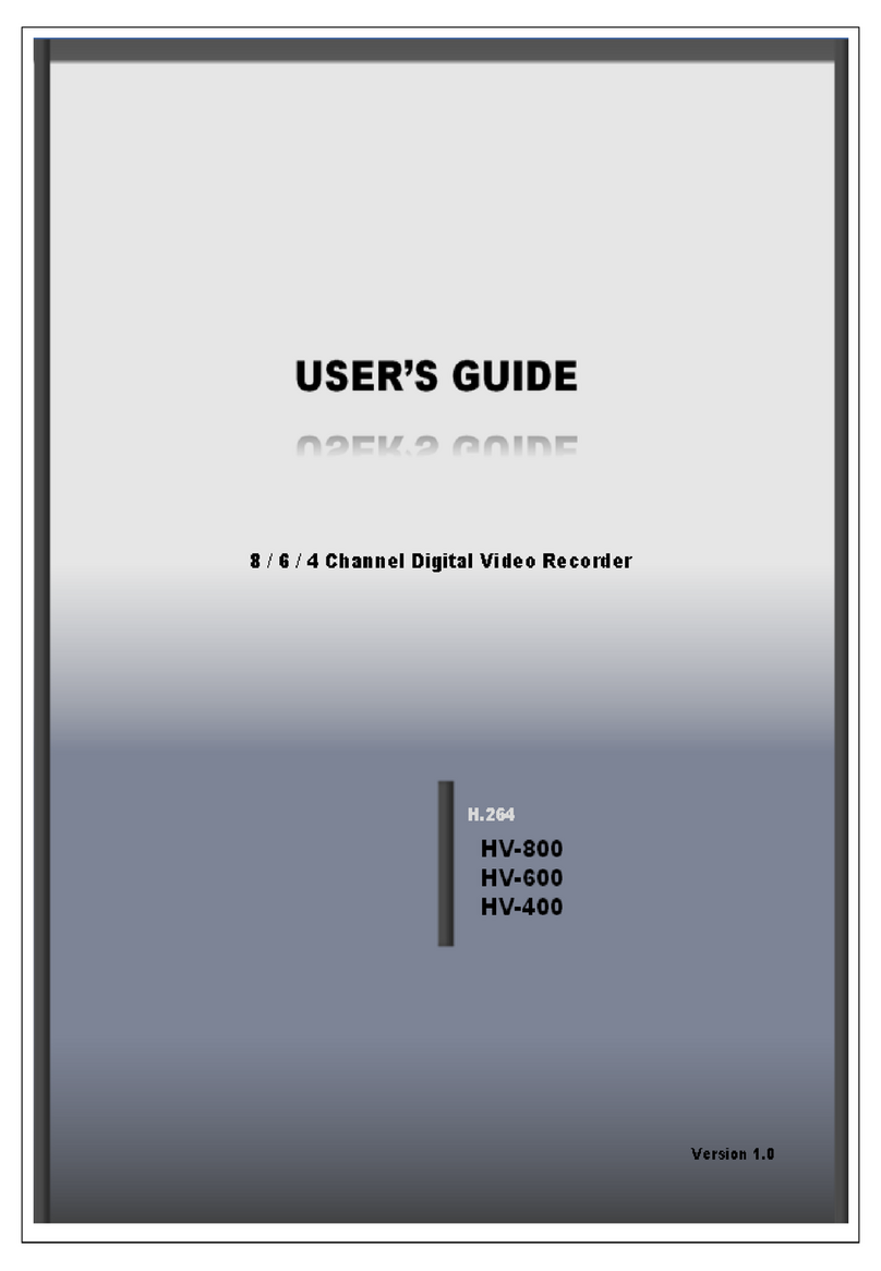 Rifatron HV-800 User manual