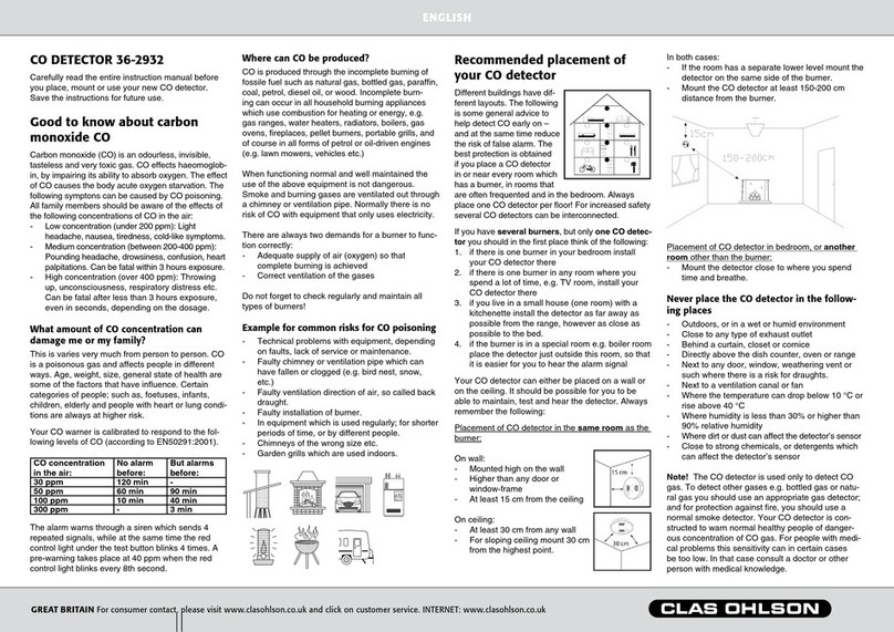 Clas Ohlson 36-2932 User manual