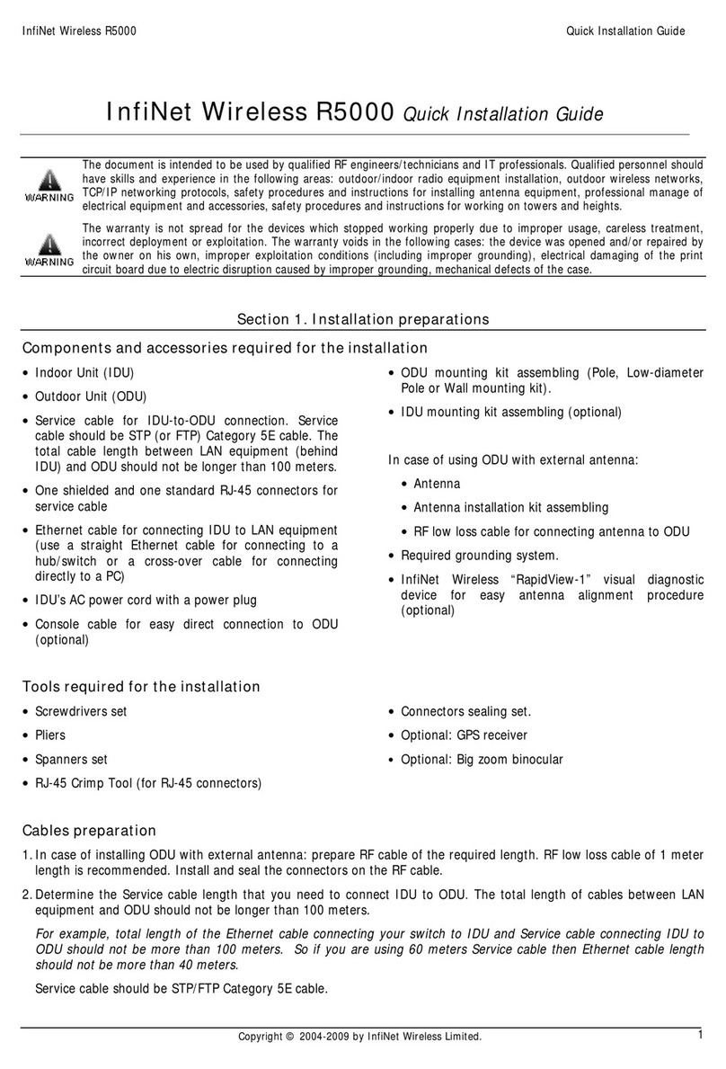 InfiNet R5000 series User manual