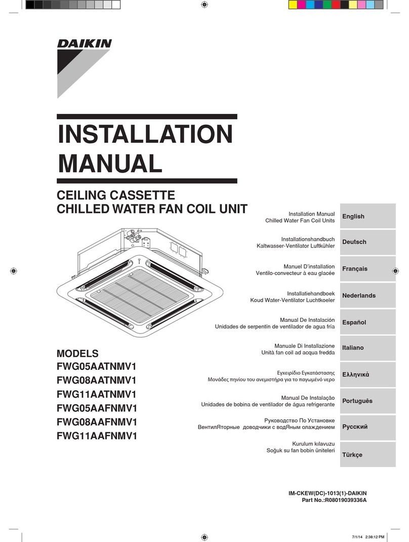 Daikin FWG05AATNMV1 User manual