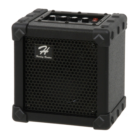 Harley Benton CG-15 user manual