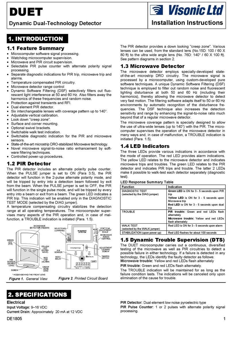 Visonic DUET User manual
