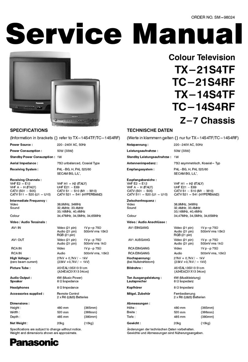 Panasonic TX-21S4TF Service manual